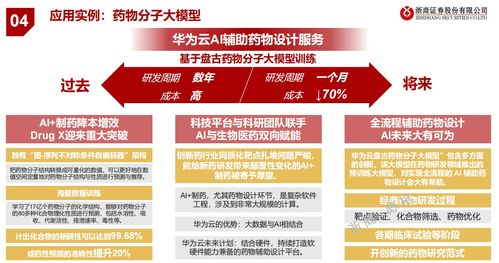 周末刷屏,机构热议,华为盘古大模型背后有哪些投资机会